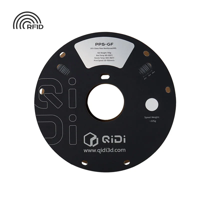 PPS-GF20
