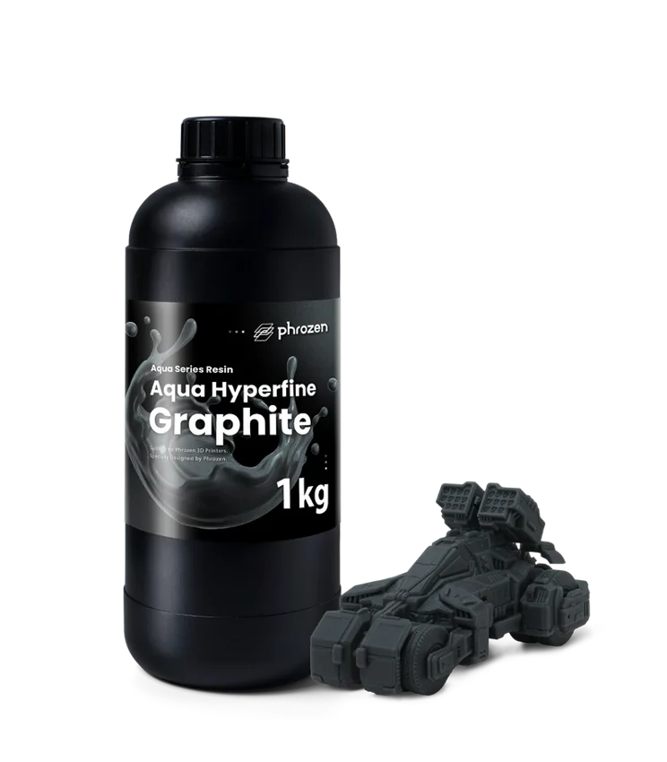 High-Resolution Aqua Hyperfine Resin